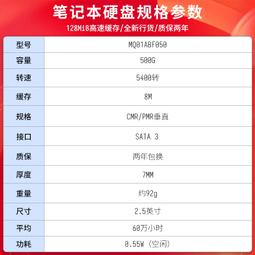 機械硬盤500g 藍盤 沖新500G電腦接口 西數 單碟桌機監控硬盤 歷史價格詳細信息