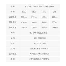 GeIL POLARIS 北極星-冰川白 DDR5 16GX2 5200MHz RGB桌上型記憶體 歷史價格詳細信息