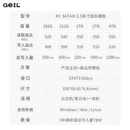 GeIL POLARIS 北極星-冰川白 DDR5 16GX2 5200MHz RGB桌上型記憶體 歷史價格詳細信息