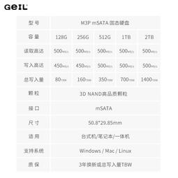 GeIL POLARIS 北極星-冰川白 DDR5 16GX2 5200MHz RGB桌上型記憶體 歷史價格詳細信息