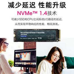 固態硬盤1TB電腦nvme筆電m.2桌機ssd長江華碩聯想惠普pcie3.0 歷史價格詳細信息