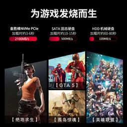 金勝M.2轉USB3.0移動固態硬盤盒NGFF SSD固態外接盒2280金屬薄款 歷史價格詳細信息