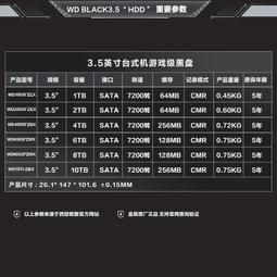 WD/西部數據 2T WD2000FYYZ 2TB SATA3 6Gb 64M 企業級硬硬碟 歷史價格詳細信息