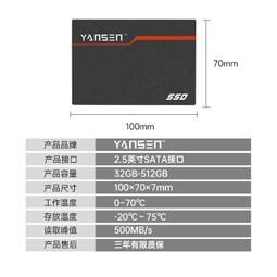 Yatsen Bridge Jesus Wall Art Vintage Christian Faith Canvas Prints Jesus Thor... 歷史價格詳細信息