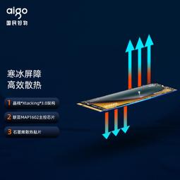 M.2固態硬盤1T2t SATA筆電電腦512g桌機2280固態NGFF長江存儲 歷史價格詳細信息