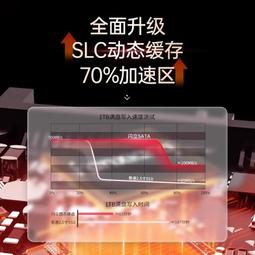 臺電 512G SATA3.0筆電桌機電腦桌機SSD固態硬盤2.5寸500G 歷史價格詳細信息