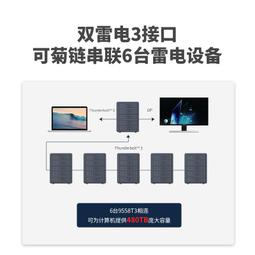 ORICO奧睿科硬盤盒磁碟陣列柜raid多盤讀取器sata桌機ssd外置箱 歷史價格詳細信息