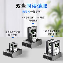 誠和德m2固態硬盤盒nvme/sata雙協議外接電腦轉USB通用移動讀取器 歷史價格詳細信息