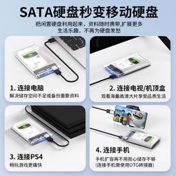 usb3.0透明移動硬盤盒2.5寸筆記本sata機械固態改裝硬盤外接盒3.1 歷史價格詳細信息