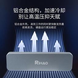 M.2 NVMe/SATA雙協議移動硬盤盒筆記本電腦外置SSD固態硬盤讀取器 歷史價格詳細信息