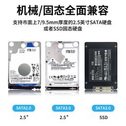 誠和德m2固態硬盤盒nvme/sata雙協議外接電腦轉USB通用移動讀取器 歷史價格詳細信息