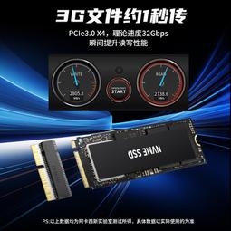Acasis雷電4數據線雙頭typec高速40Gbps傳輸8K高清PD100W快充線 歷史價格詳細信息