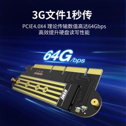 誠和德m2固態硬盤盒nvme/sata雙協議外接電腦轉USB通用移動讀取器 歷史價格詳細信息
