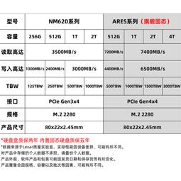 固態移動硬盤1t TypeC外置USB3.2接口SSD移動E30 歷史價格詳細信息