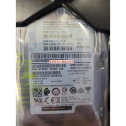 IBM 2.5&quot; SAS SATA HS Tray x3550 x3650 x3400 x3500 M2 M3 M4 歷史價格詳細信息