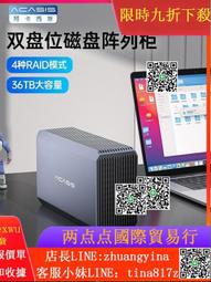 網路機櫃3U面板 歷史價格詳細信息