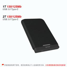 熱賣批發移動硬盤2.5寸機械500G 1T金屬高速傳輸外置硬盤3.0筆記本2tb 歷史價格詳細信息