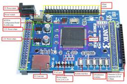 Spartan-6 高速開發 Xilinx,XC6SLX45T  4Gbit DDR3  PCIe  SATA 歷史價格詳細信息