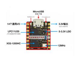 lattice crosslink開發板mipi測試板fpga cpld核心板LIF-MD6000-6JM80I 歷史價格詳細信息