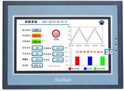 雙串口通訊服務器Modbus RTU轉TCP網關232/485轉以太網網口模塊工業級網絡物聯網通信410s 歷史價格詳細信息