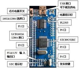 【秋葉原電腦周邊】㊣ 單相 交流 有源輸出 電壓互感器模組 電壓感測器模組 歷史價格詳細信息