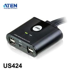 ATEN 宏正 USB HDMI 虛擬媒體電腦端模組支援智慧型讀卡機功能 KA7168 歷史價格詳細信息