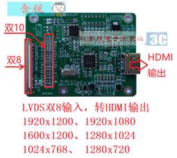 含轉接板*5類RJ45網路插座,達Cat.5e標準 歷史價格詳細信息