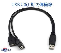 MHL線材出清商品 歷史價格詳細信息