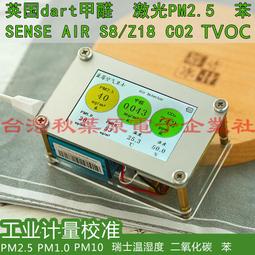 【儀表量具】 pm2.5檢測儀 過濾效率測試 空氣檢測 無塵室 廠房 霧霾AQW+ 多功能空氣品質監控儀 塵埃粒子計數器 歷史價格詳細信息