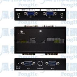 BENEVO UltraVideo HDMI介面EDID模擬器 歷史價格詳細信息