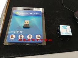 加速器測量  僅供參考沒有販賣=圖片資料沒有販賣=不做任何形式應用  俄羅斯共和國 歷史價格詳細信息