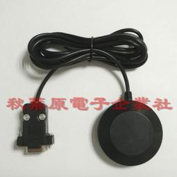 GPS模組 北鬥GPS雙信號 ATGM336H 帶USB轉串口電路 STM32例程 帶天線 + USB線 歷史價格詳細信息