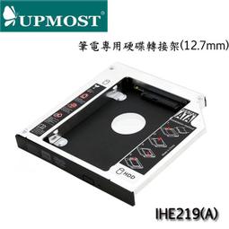 【MR3C】含稅附發票 UPMOST 登昌恆 MP200U USB 平面麥克風 歷史價格詳細信息