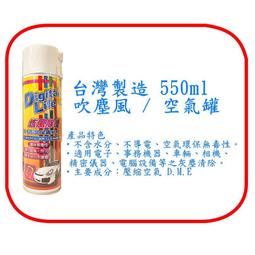 超炫風四軸狼蛛機(CI-327) 歷史價格詳細信息
