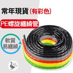 【阿婆K鵝】防震架 blue yeti Pro 雪怪 shock mouth USB 防風海綿套 麥克風 防噴網 歷史價格詳細信息