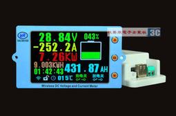 【2022新版】LEGO 60353 City 樂高 城市 非洲 叢林 探險 動物 黑色 豹 黑豹 寶寶 幼獸 歷史價格詳細信息