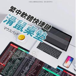 繁中 USB充電/電池款 500g/3kg 台兩咖啡秤/磅秤 電子秤/廚房秤/烘焙秤 送2電或USB線 歷史價格詳細信息