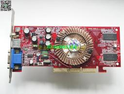 【Nvidia】微星1G獨顯 MSI N550GTX-Ti-MD1GD5，VGA和HDMI&DVI 輸出，個人保固14日 歷史價格詳細信息