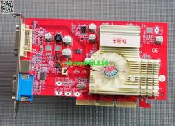 ATI Radeon HD6870 1024MB DDR5 256BIT  顯卡 , FOR MAC PRO 歷史價格詳細信息