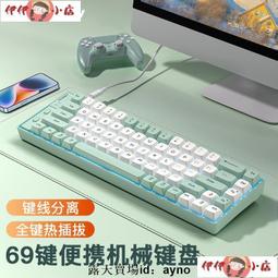 伊鍵通OT TALK 科技照護鈴 呼叫鈴 歷史價格詳細信息