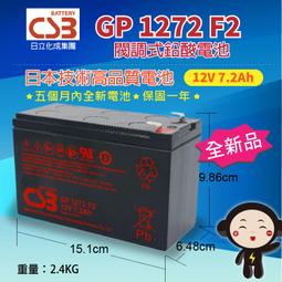 電電工坊 21年整新電池 CSB GP1272 12V7.2AH 不斷電UPS 飛瑞、台達、柯風、APC 經銷商指定專用 歷史價格詳細信息