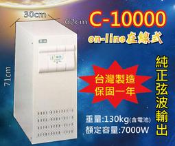 全新機種＊Panasonic國際＊窗型【CW-R36S2/SL2】含標準安裝22900..可購單機！ 歷史價格詳細信息