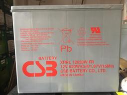 【免運】醫療級護膝 兩側加強支撐條 美國COOLMAX吸濕排汗透氣護膝 『 彈簧條加強護膝』運動護膝#752 歷史價格詳細信息