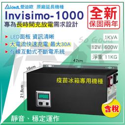 佳好不斷電系統／整新／飛瑞C-3000R／機櫃機架型在線式UPS／防電壓不穩、穩壓、突波、斷電、雷擊、保護設備、備用電源 歷史價格詳細信息
