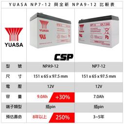 ☼ 台中苙翔電池 ►12V轉110V 電源轉換器 500W 露營休閒 筆記型電腦 行動電源 移動電源 必 歷史價格詳細信息
