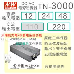 【保固附發票】1500W 純正弦波太陽能充電工業級逆變器+UPS TN-1500 12V 24V 48V 轉 220V 歷史價格詳細信息