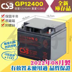 電池庫房-台中 18.5V~3.5A筆記型電腦電源~適用IBM.HP.BENQ.TOSHIBA.COMPAQ 歷史價格詳細信息