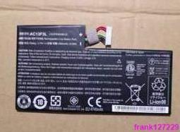 A81-0.25T手搖機 2.0米 歷史價格詳細信息