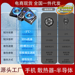 優選  雙磁剎車 水滴輪 漁輪 遠投輪 路亞輪 漁線輪 朋克漁輪 金屬路亞輪 雙剎車水滴輪 防炸線水滴輪 通殺型水滴 歷史價格詳細信息