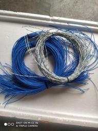 （議價出售）英國進口斑點線到貨，成色如圖所示實物拍攝，來源英國貨柜可DIY喇叭線  電源線  信號線  機內線，聲音一 歷史價格詳細信息